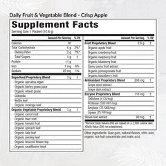 EquiLife Daily Fruit and Vegetable Blend scoop for a quick nutrient boost