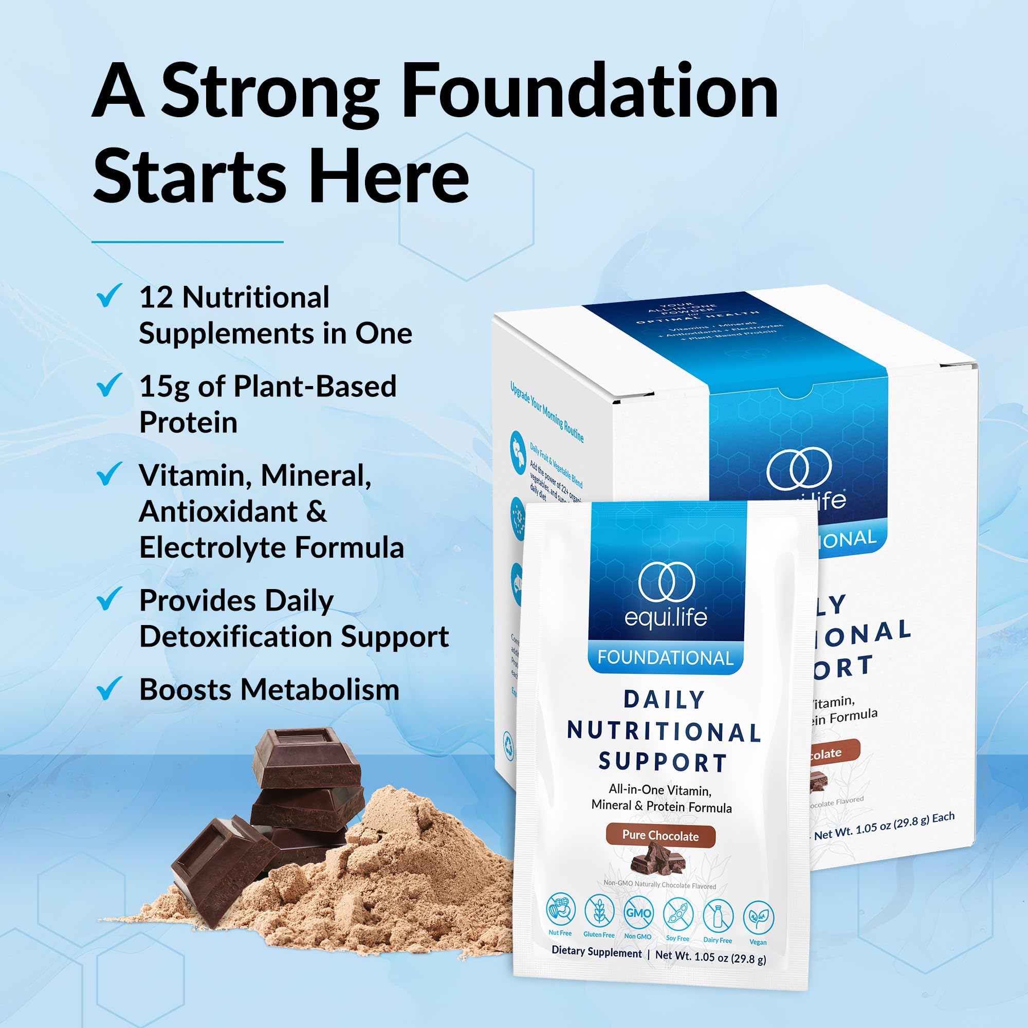 Equilife Daily Nutritional Support 15g vegan protein close-up emphasizes protein power for workouts.