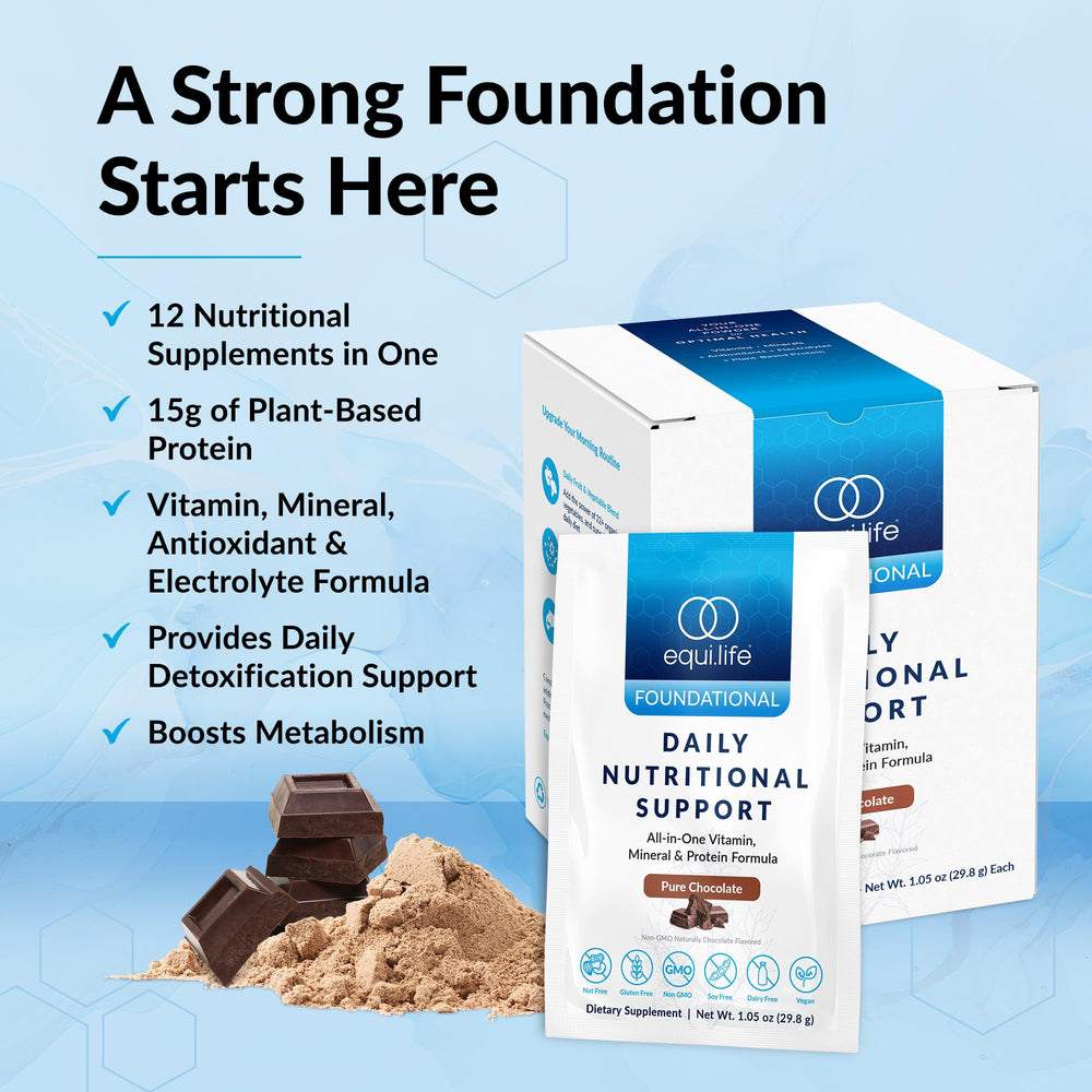 Equilife Daily Nutritional Support 15g vegan protein close-up emphasizes protein power for workouts.