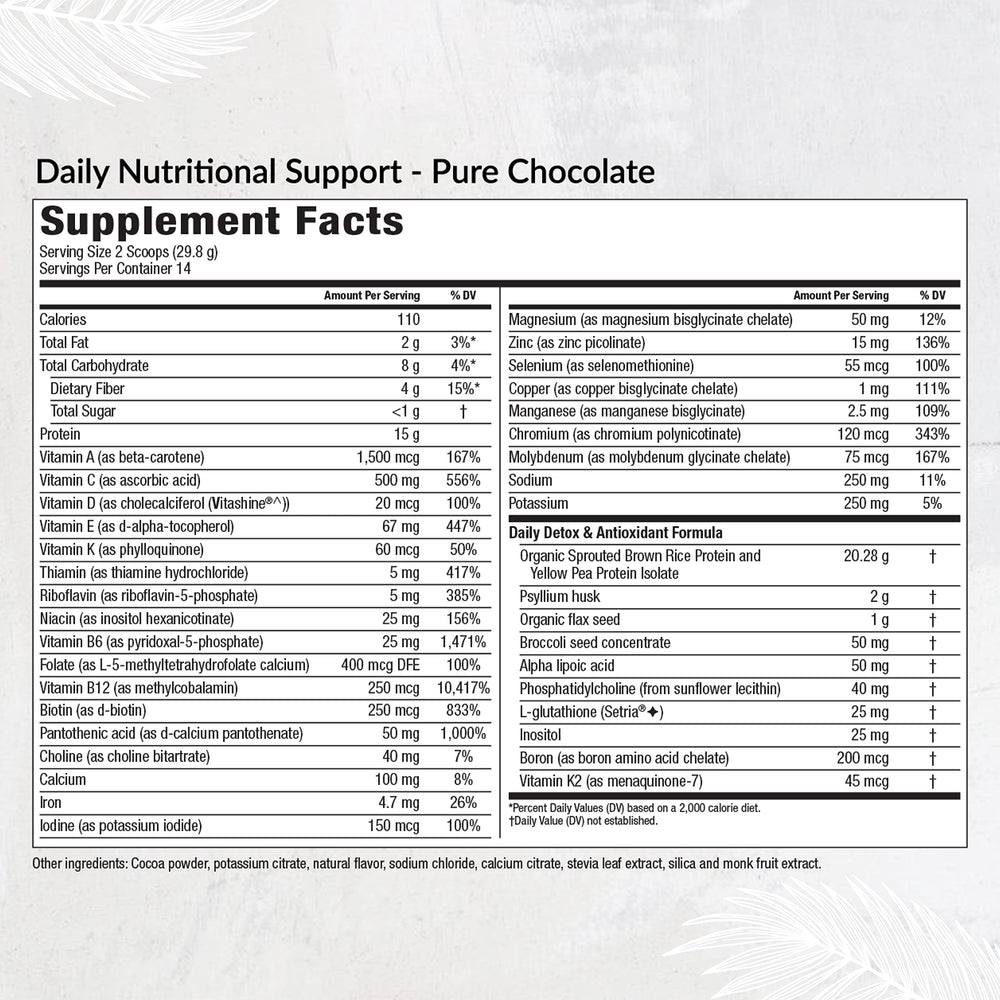 Equilife Daily Nutritional Support chocolate shake glass, protein-rich smoothie for daily energy.