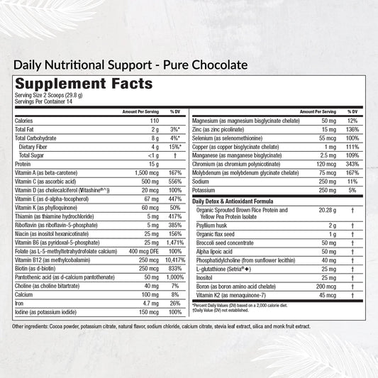 Equilife Daily Nutritional Support chocolate shake glass, protein-rich smoothie for daily energy.