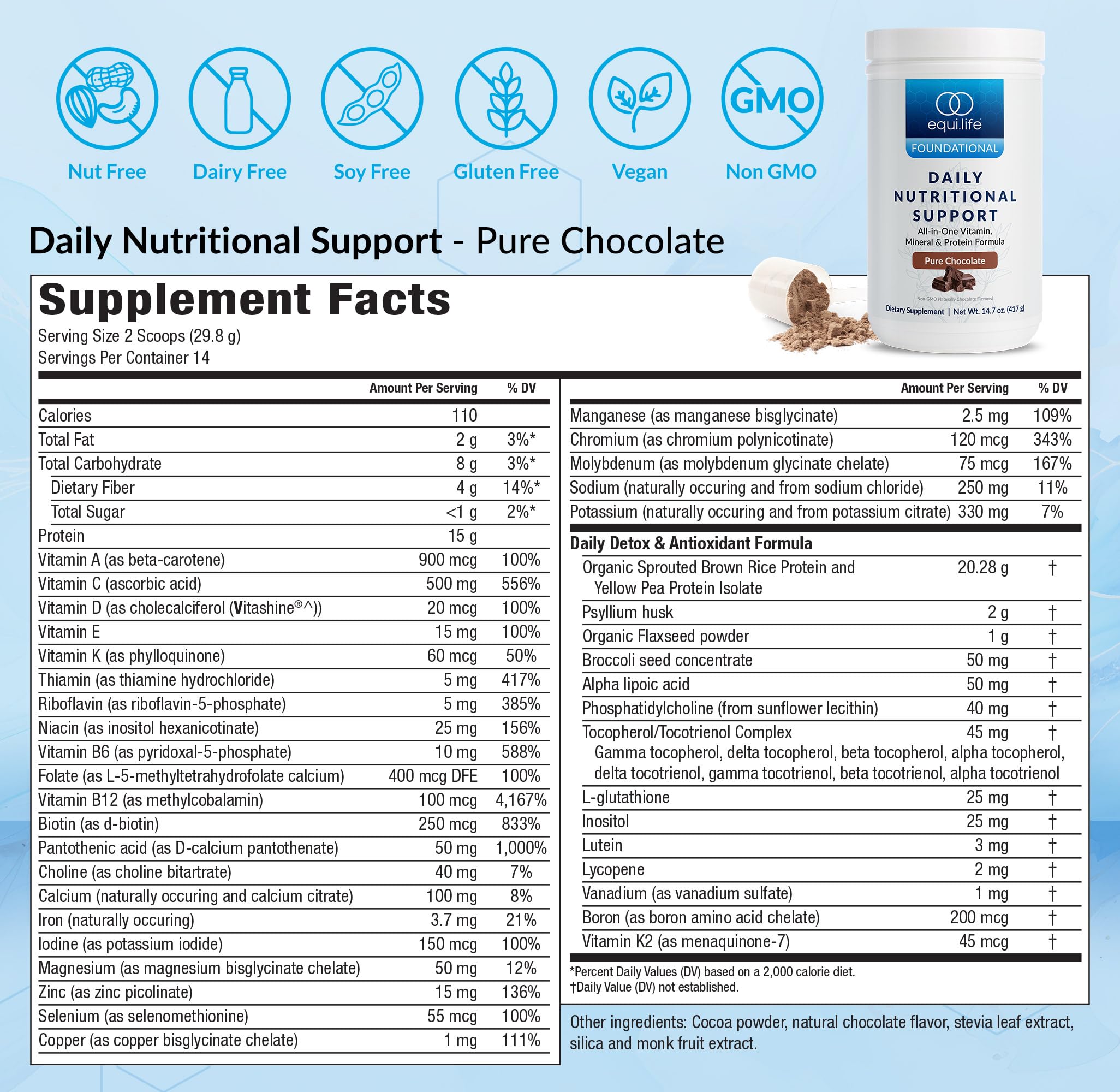 Equilife Daily Nutritional Support nutrition-label emphasizing vitamin-rich daily nutrition.