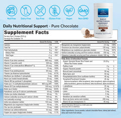 Equilife Daily Nutritional Support nutrition-label emphasizing vitamin-rich daily nutrition.
