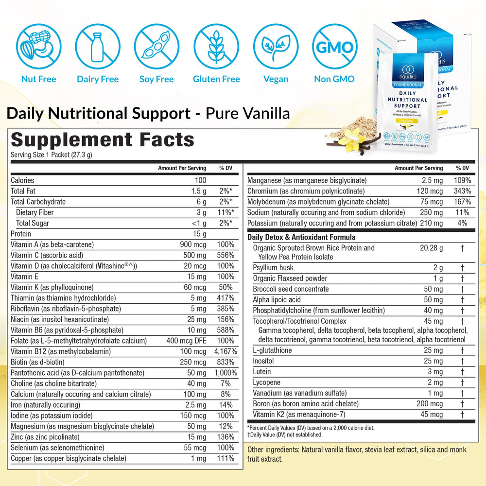 Equilife Daily Nutritional Support packaging highlighting 15 g vegan protein and electrolytes.