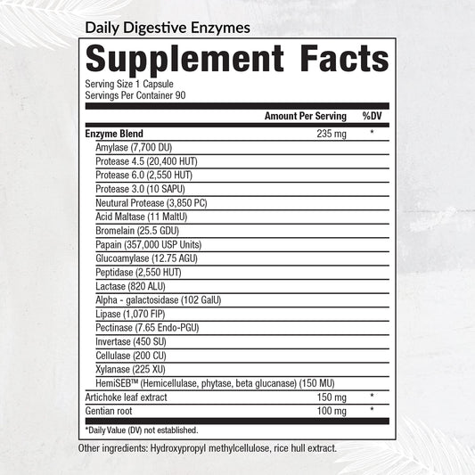 Equilife Digestive Enzyme capsules close-up highlighting protease and lipase for nutrient breakdown.