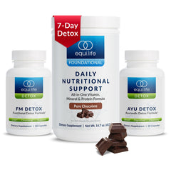 Equilife Dr. Cabral Detox packaging with chocolate flavor, vegan and gluten-free promise.