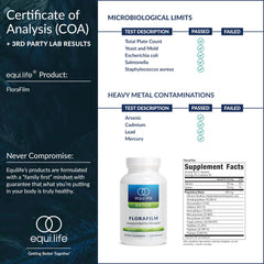 Equilife Florafilm packaging on shelf highlighting product availability.