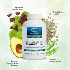 EquiLife full spectrum magnesium label close-up, gluten- and dairy-free formulation.