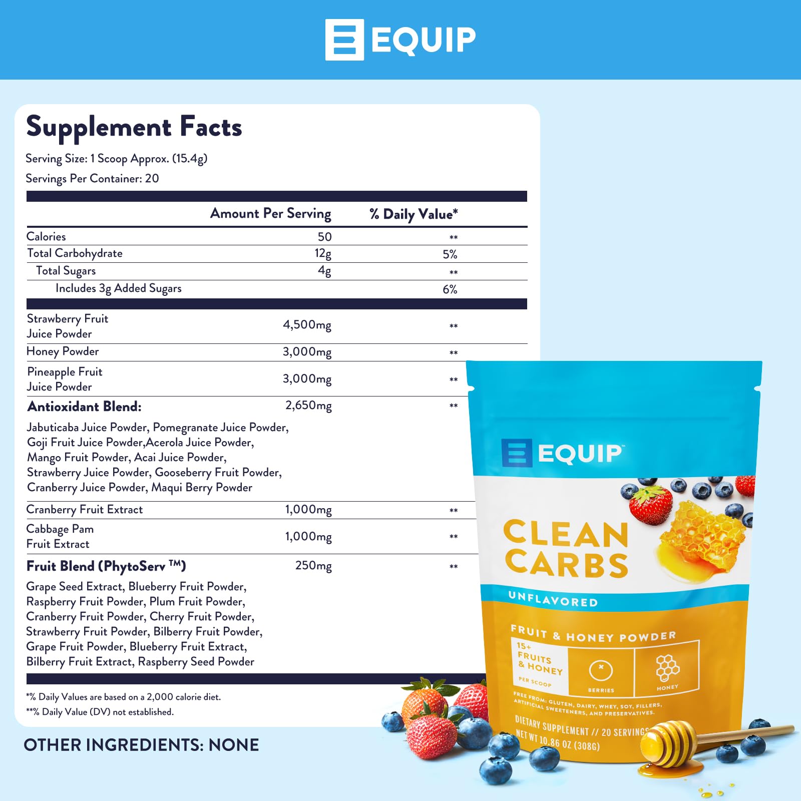 Equip Clean Carbs shaker with glass of prepared post-workout shake.