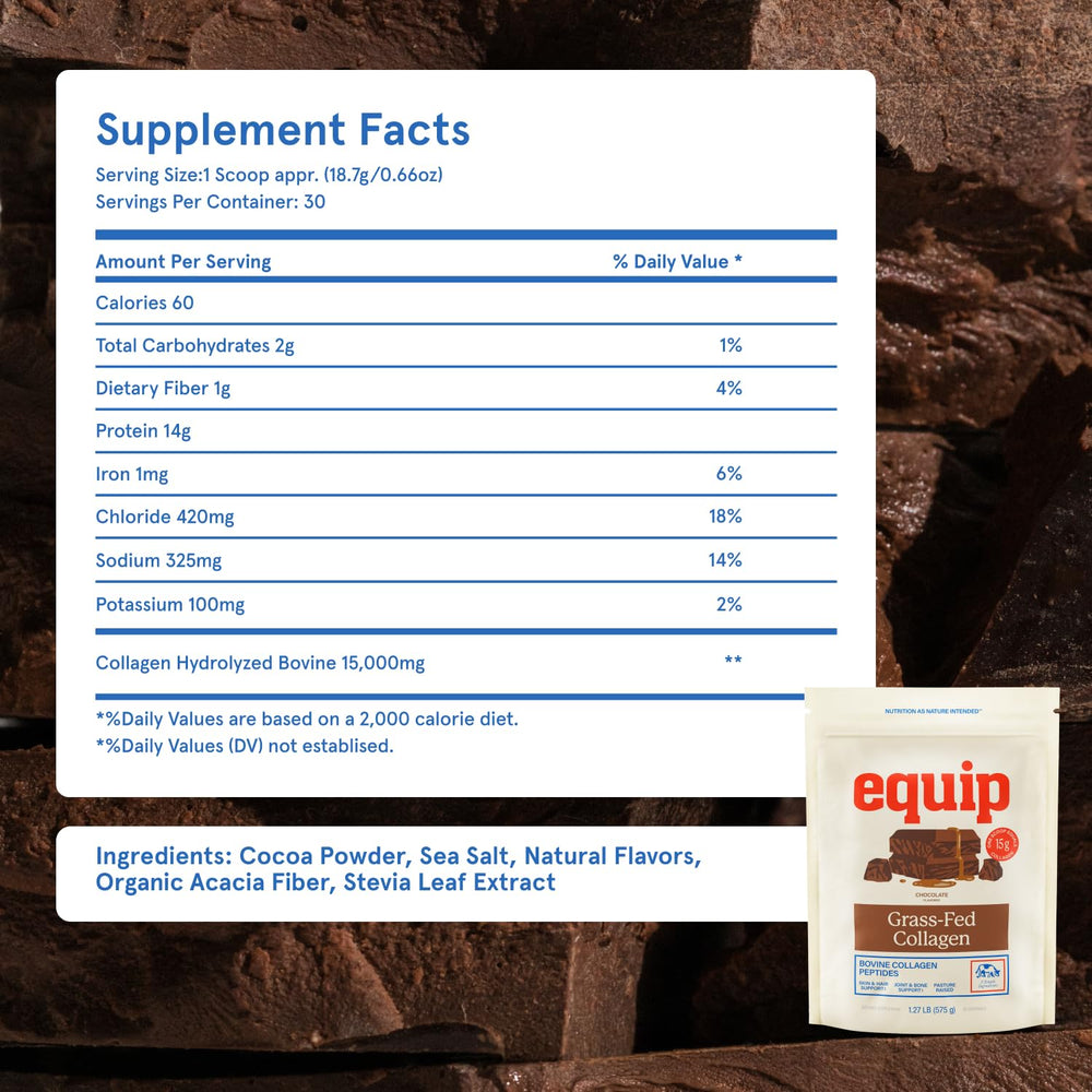 Graphic showing non-GMO and paleo-friendly ingredients for Equip collagen