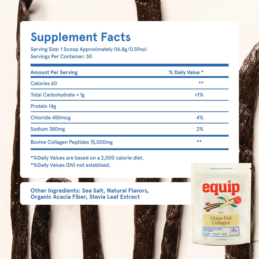 Equip Grass-Fed Collagen nutrition facts panel highlights amino acids.