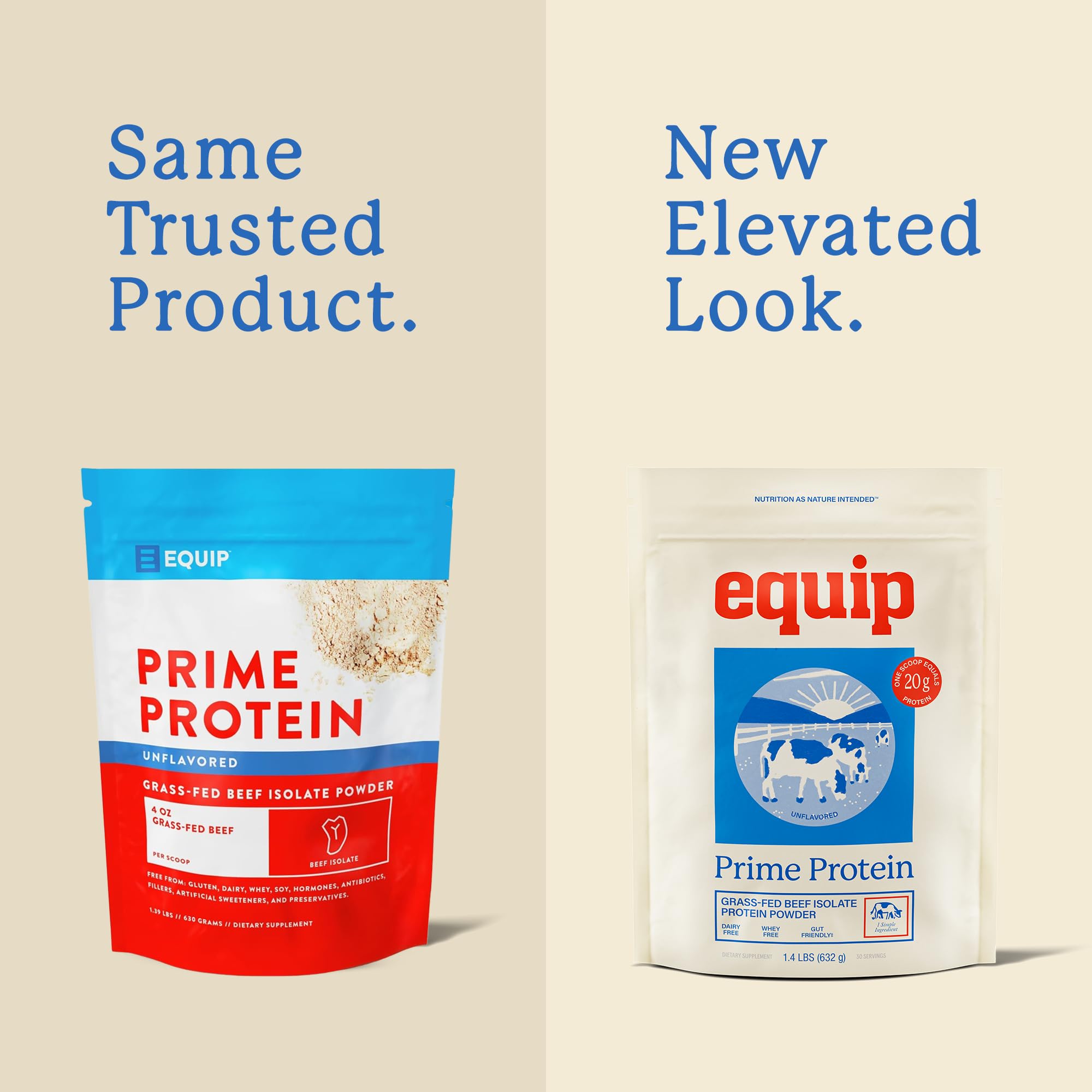 Equip Prime Protein Powder label closeup highlights gluten and dairy free promise for health-conscious consumers.