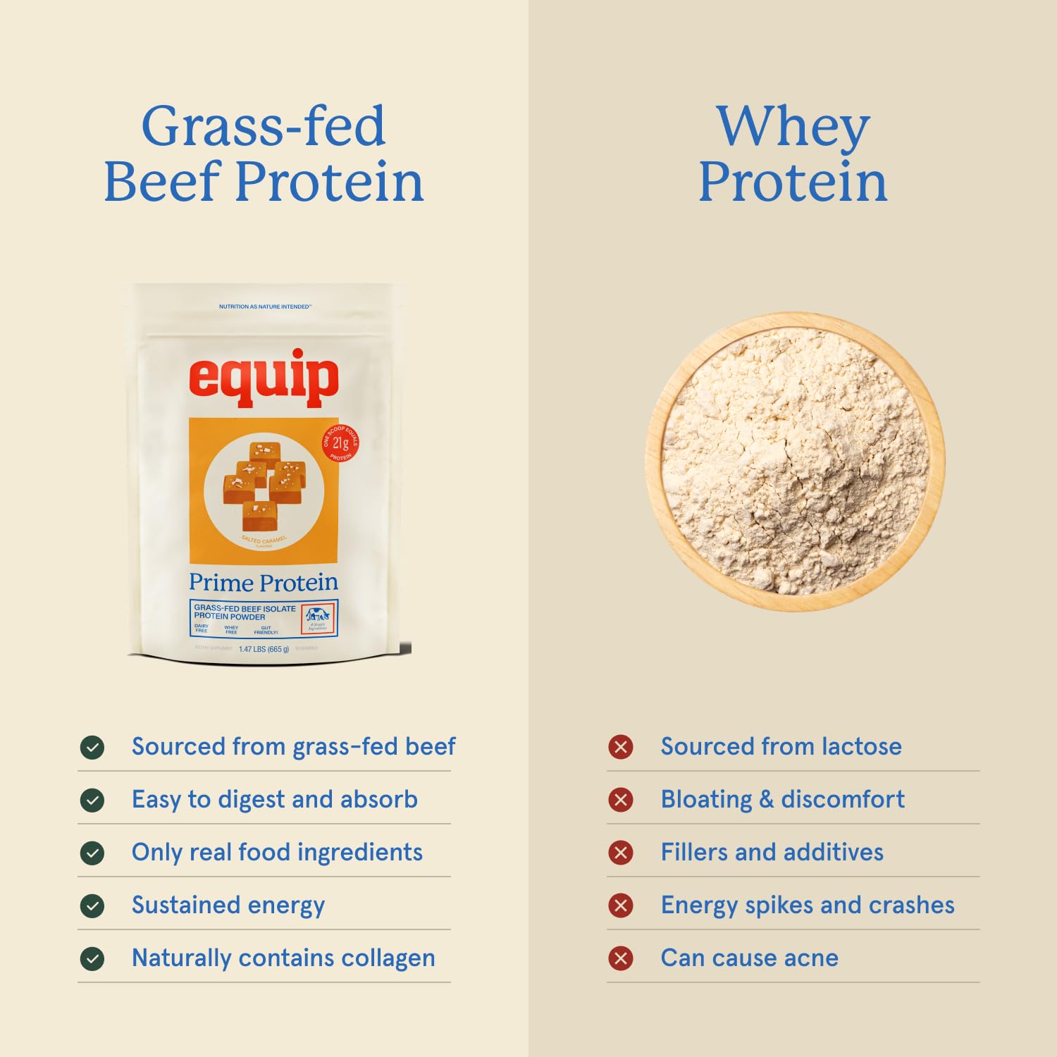 Equip Prime Protein Salted Caramel powder texture close-up reveals creamy consistency.