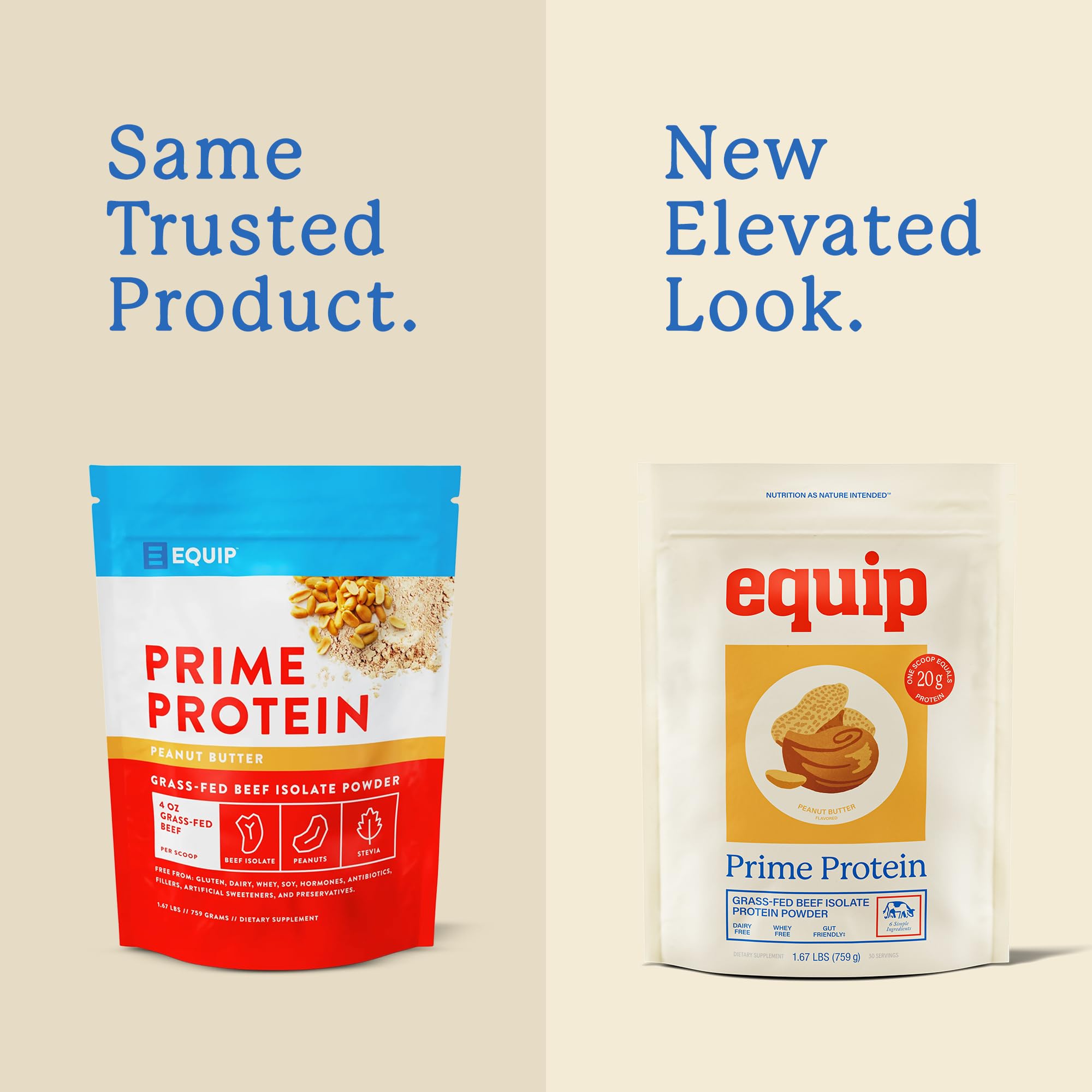 Equip Prime Protein Powder in a blender bottle highlights high-protein, zero-added-sugar nutrition