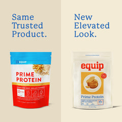 Equip Prime Protein Powder in a blender bottle highlights high-protein, zero-added-sugar nutrition
