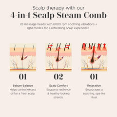 Era of Nature nano-steam therapy feature enabling a soothing scalp refresh.