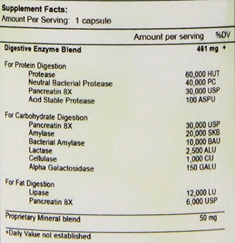 ERC Enzymes P-A-L Plus capsules on viewing tray for easy daily use