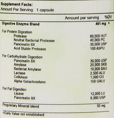 ERC Enzymes P-A-L Plus capsules on viewing tray for easy daily use