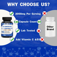 ERDGXI magnesium-threonate pour, illustrating effortless daily routine and consistent intake