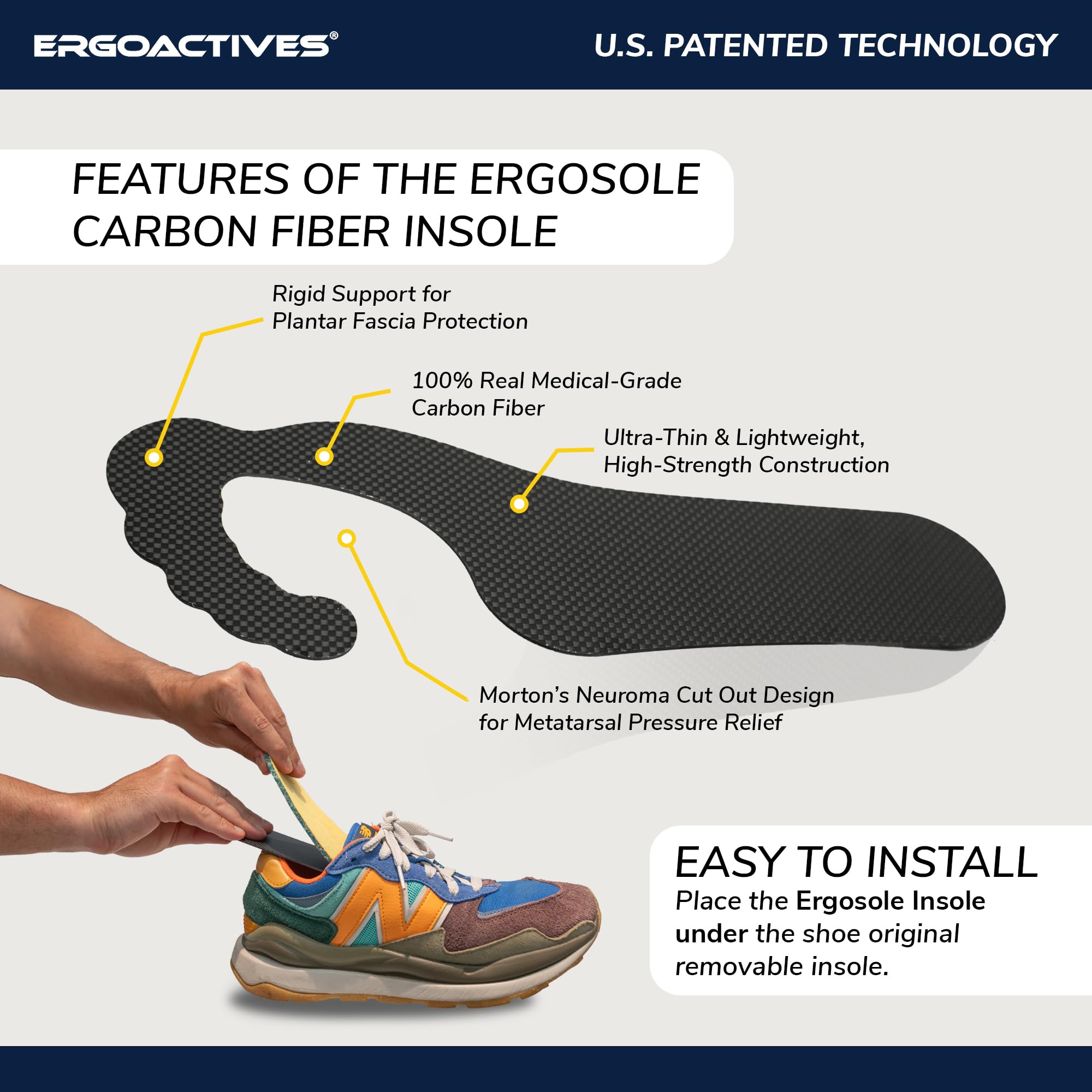 ErgoActives carbon fiber insole offers targeted support for plantar pain potential