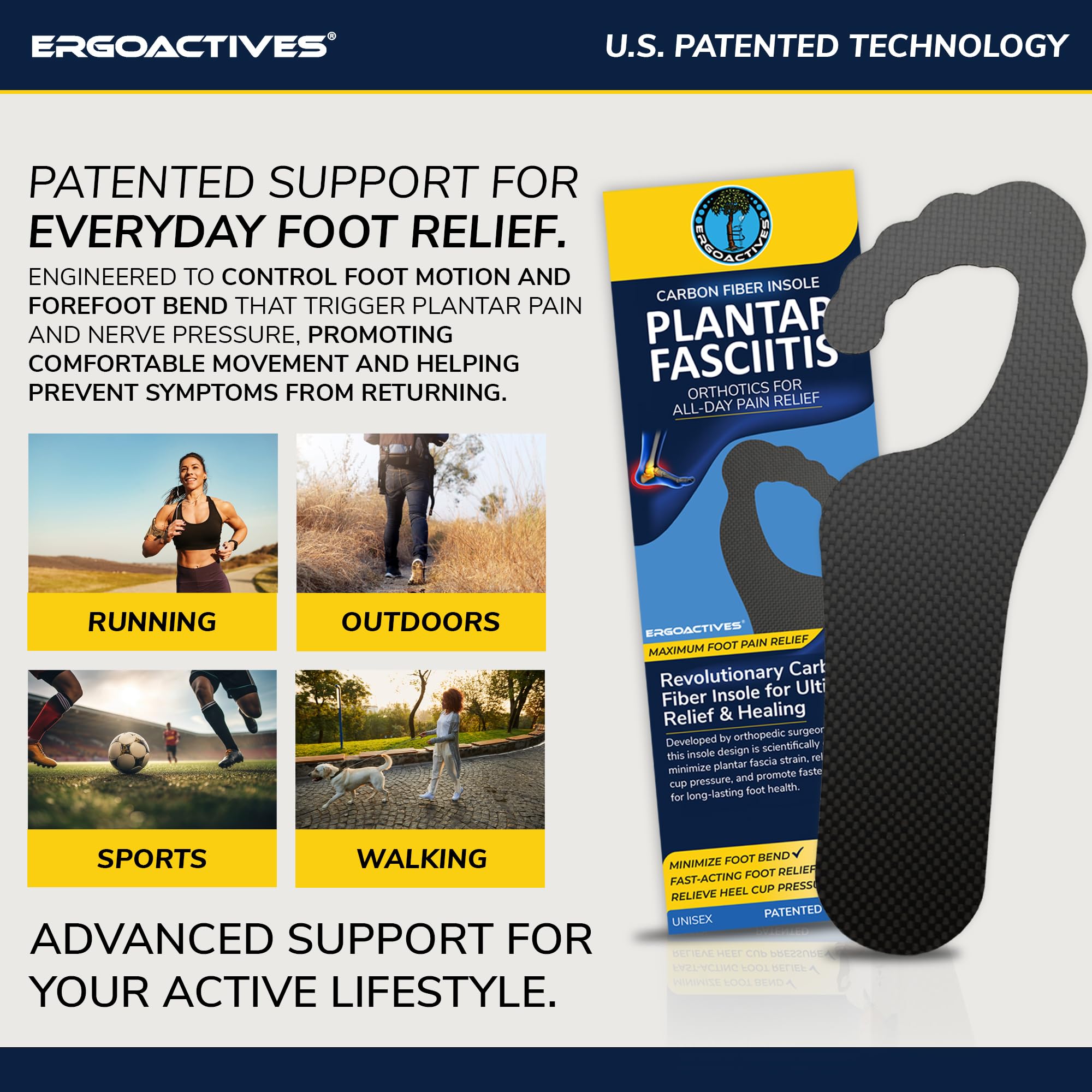 ErgoActives carbon fiber insole reversible design for both feet