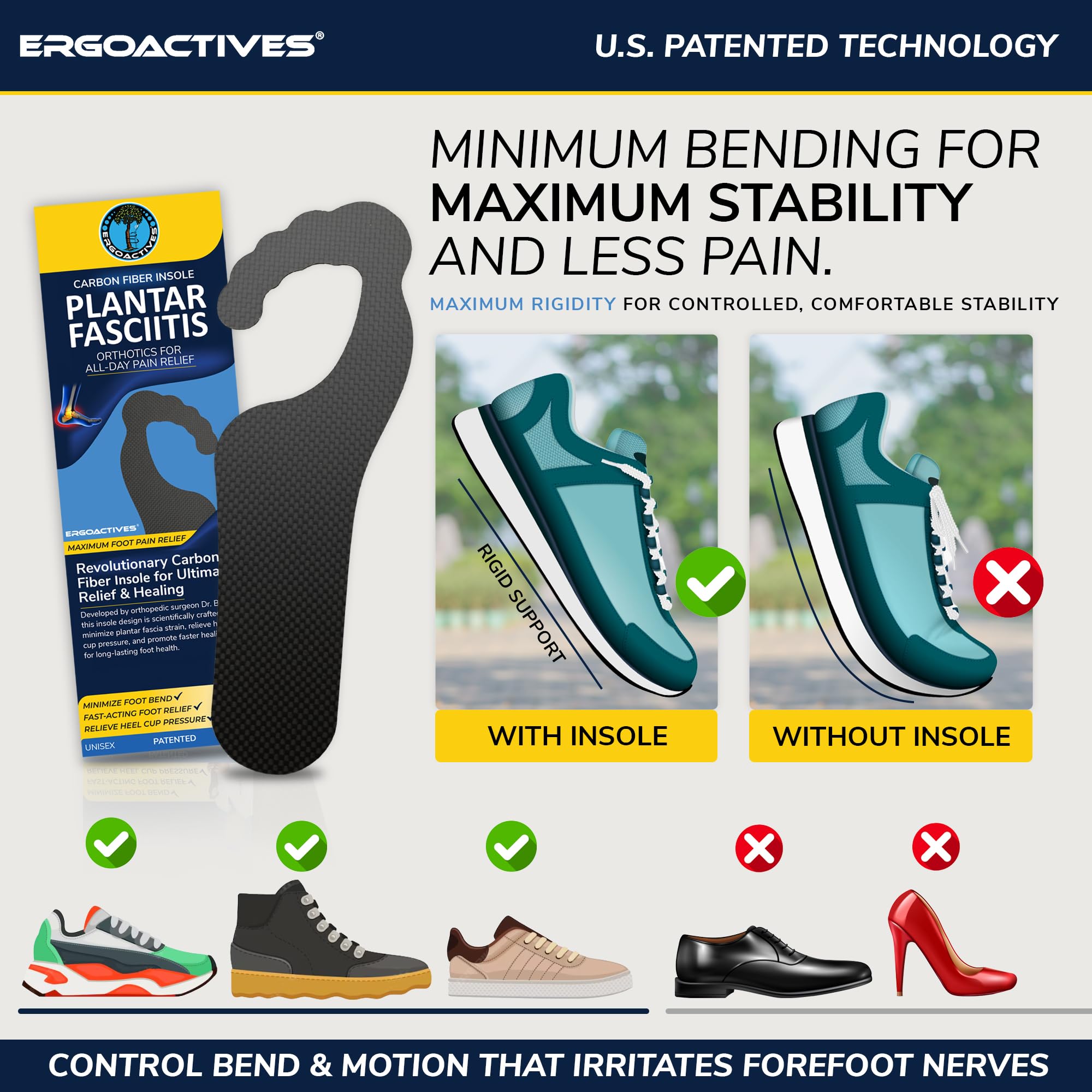 ErgoActives carbon fiber insole fits under existing insole for added stability