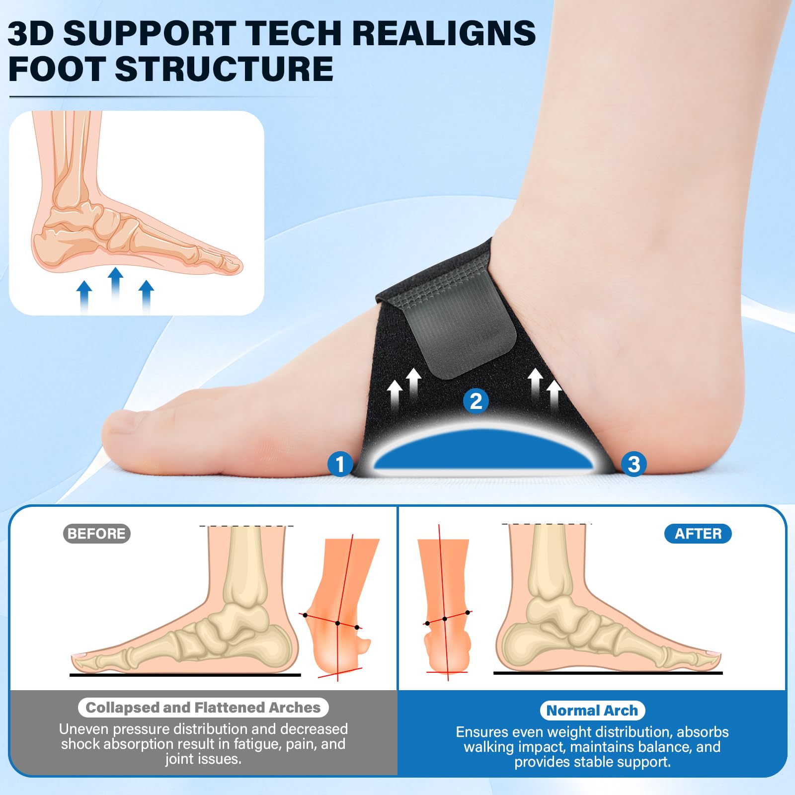ERGOfoot adjustable elastic strap and heel lock for secure fit