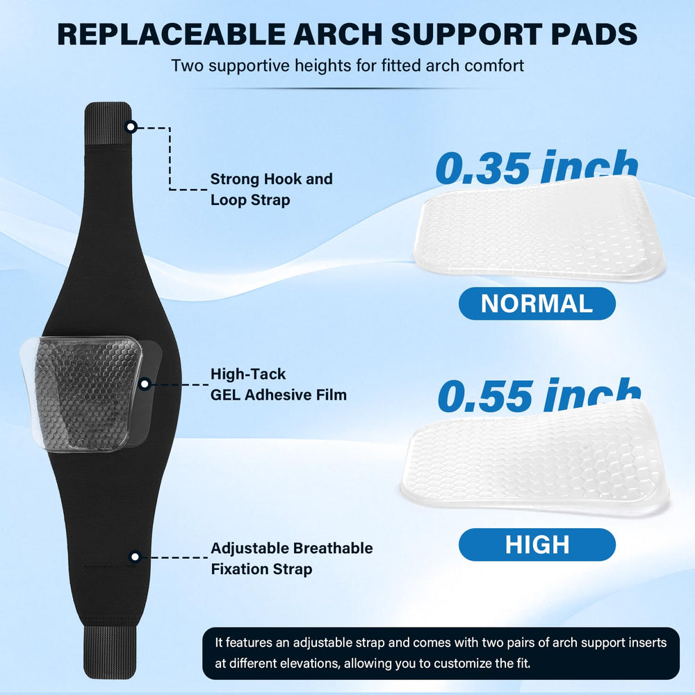 ERGOfoot replaceable gel inserts in two heights offer customizable comfort