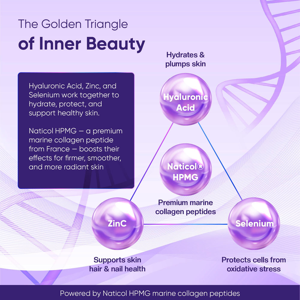 ERIC FAVRE Pure Collagen+ glass image suggests hydration-friendly liquid for radiant skin.