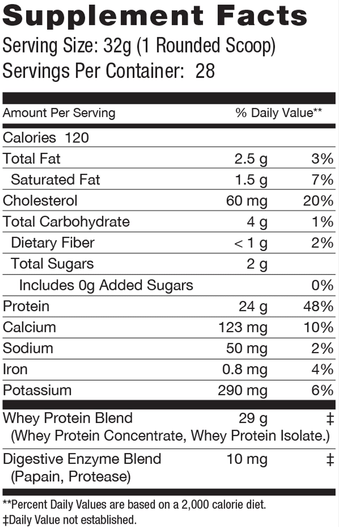 ES FIT shake with milk chocolate whey showing smooth texture and rich flavor
