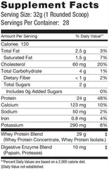 ES FIT shake with milk chocolate whey showing smooth texture and rich flavor