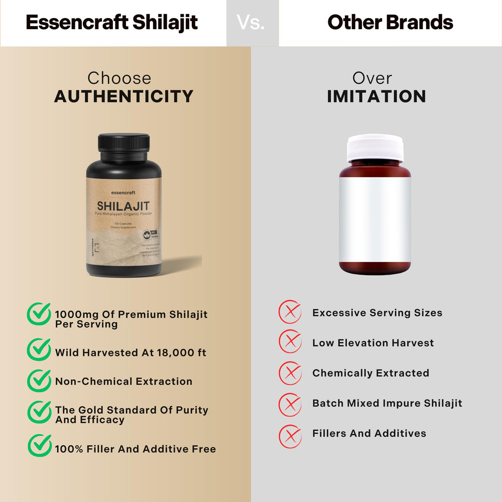 Essencraft Himalayan Shilajit resin fulvic acid rich visuals highlight minerals