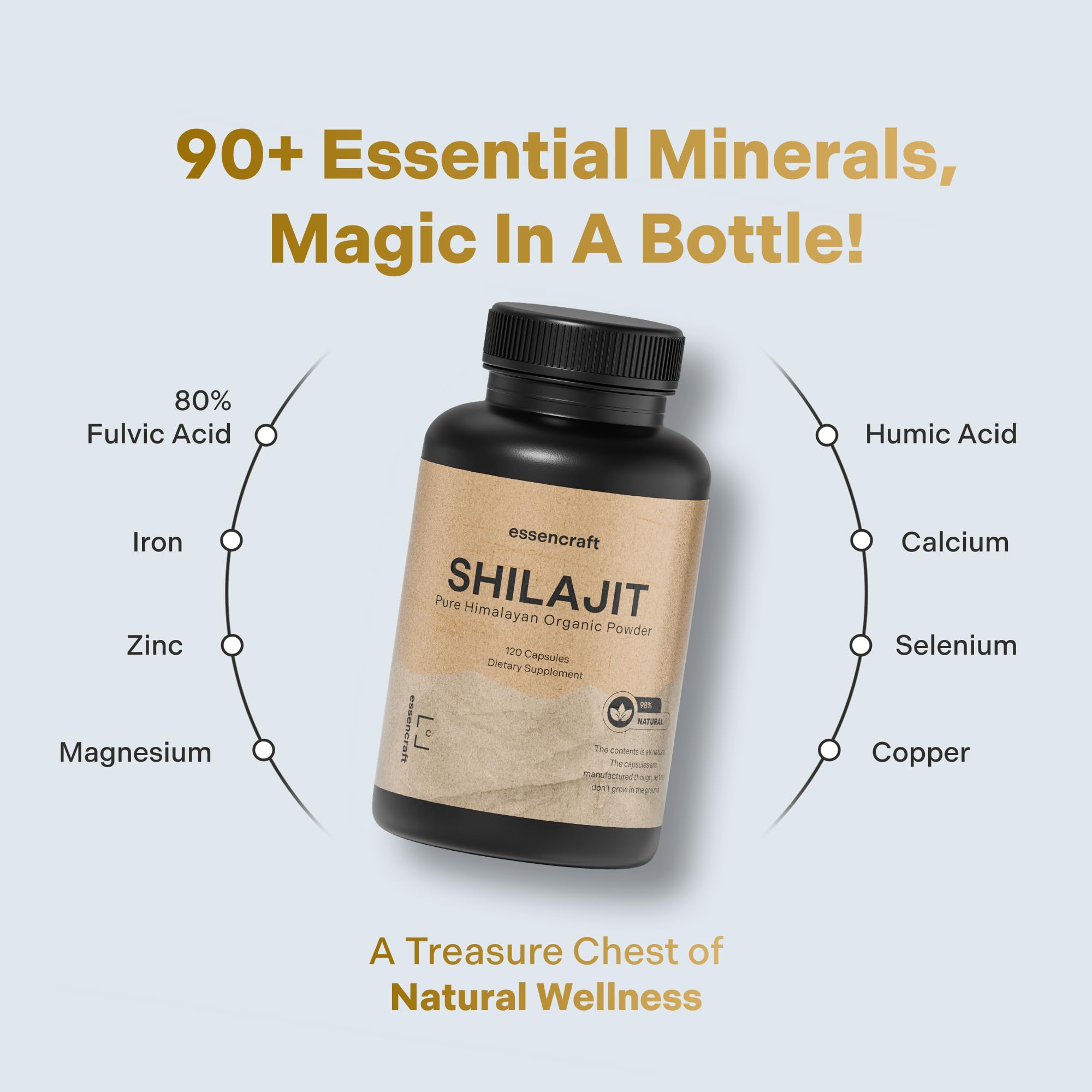 Essencraft Pure Himalayan Shilajit resin harvest scene conveys wild abundance
