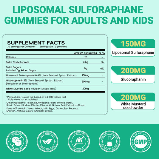 ESSENJOYY broccoli sprout extract ingredient closeup highlighting organic source.
