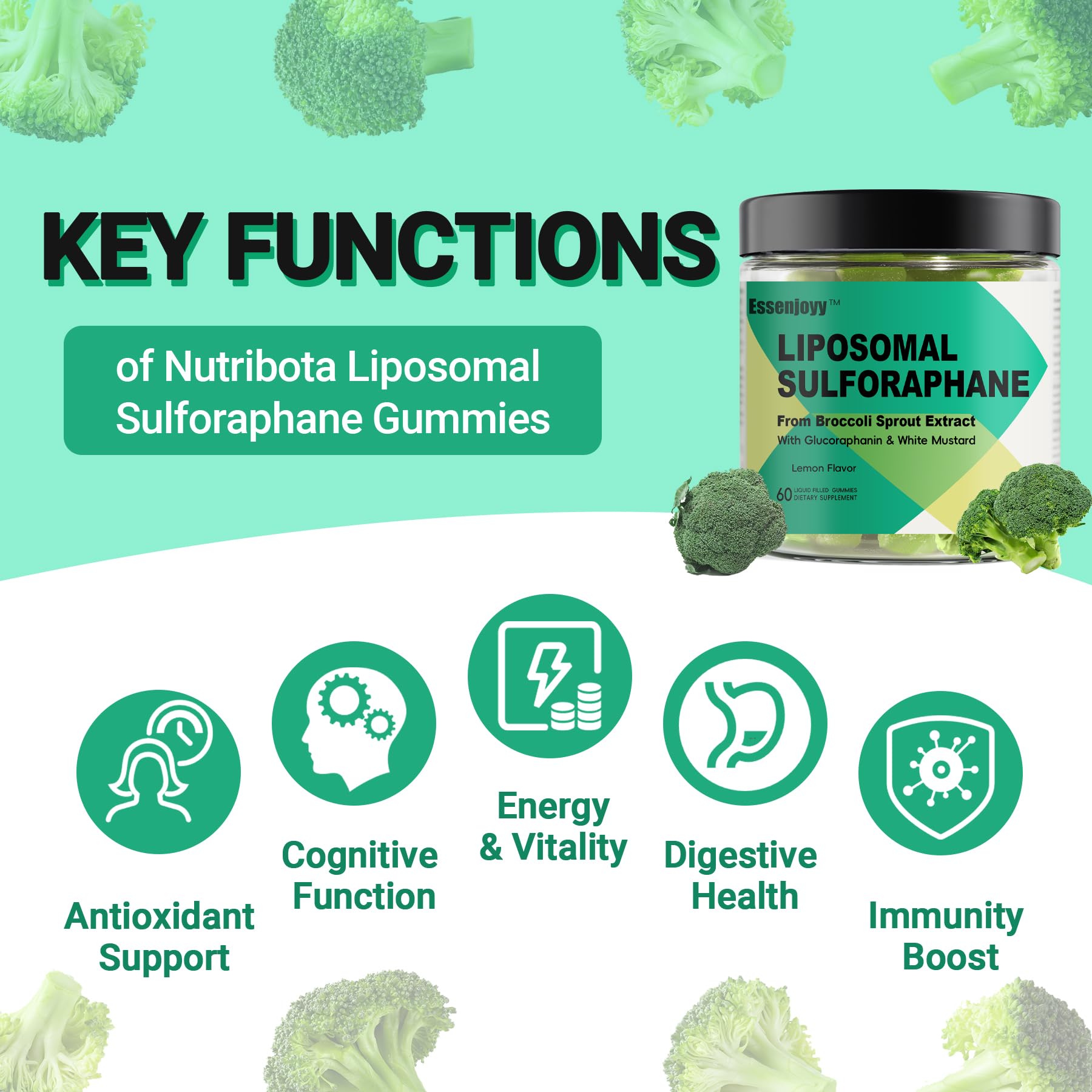 ESSENJOYY glucoraphanin and white mustard synergy visual showing enhanced absorption.
