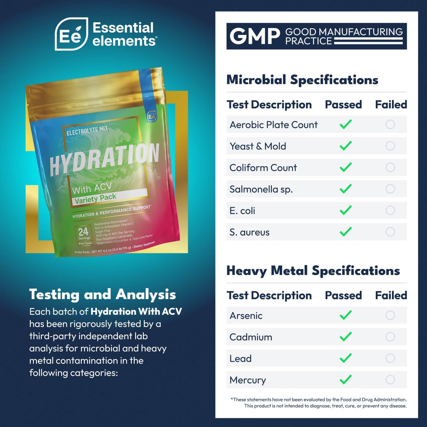 Essential Elements Hydration Packets Blue Raspberry Lemonade flavor close-up