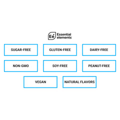 Essential Elements Hydration Packets eco-friendly packaging reduces waste.