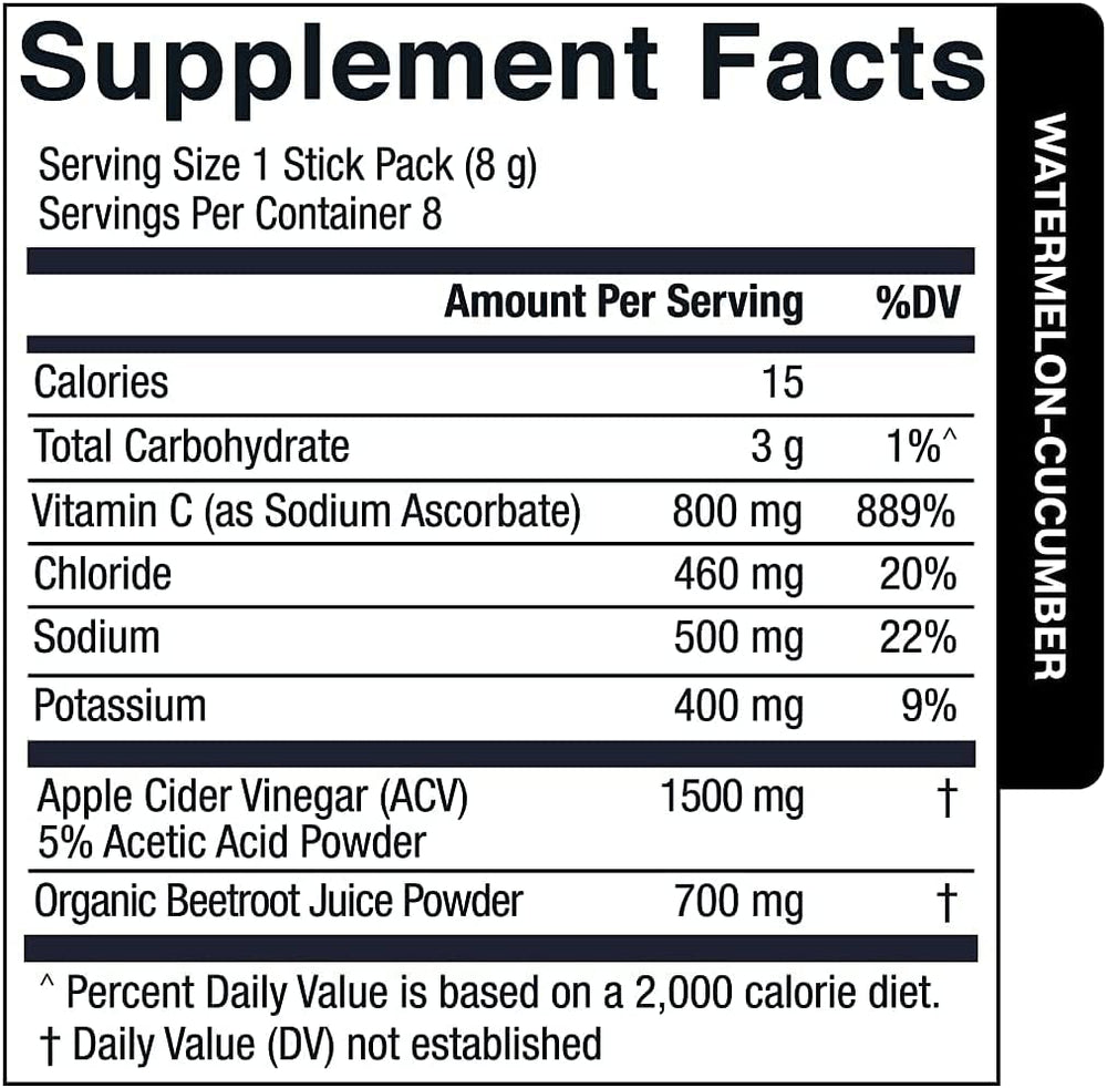 Essential Elements third-party tested hydration formula for safety