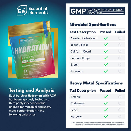 Essential Elements Hydration Packets Watermelon-Cucumber sticks support quick electrolyte replenishment