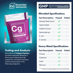 Label on Essential Elements collagen powder package highlights grass-fed sourcing.