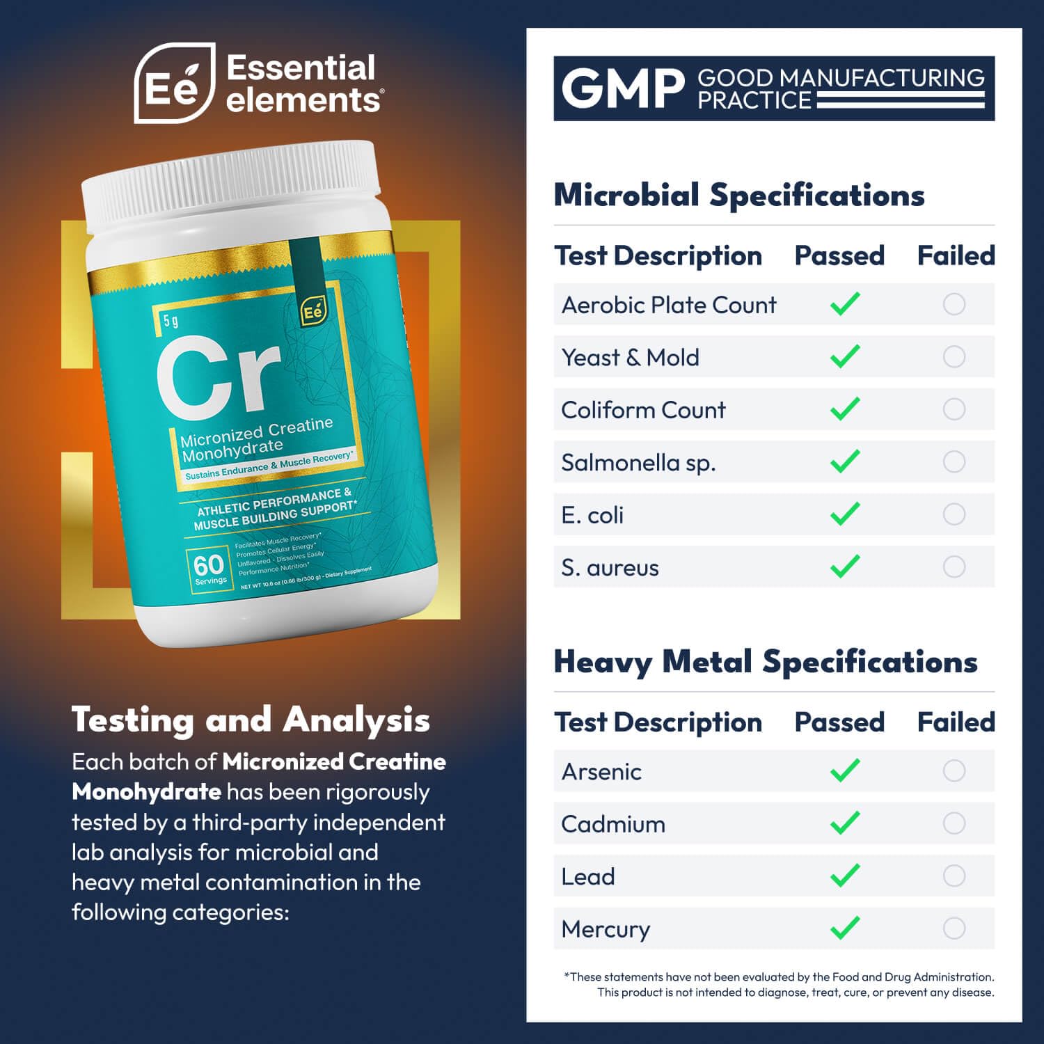 Essential Elements micronized creatine powder dissolves fast for smooth mixing.