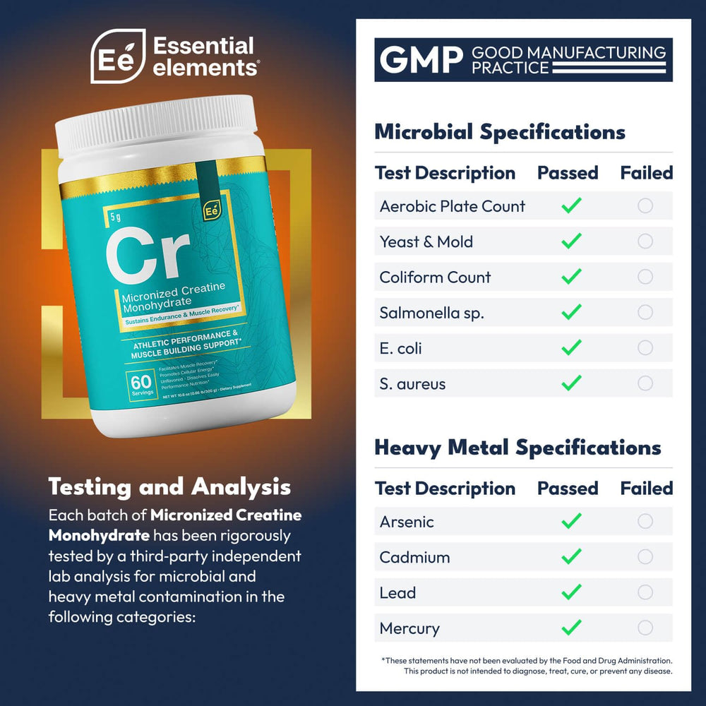 Essential Elements micronized creatine powder dissolves fast for smooth mixing.