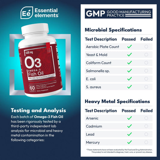 Essential Elements Omega-3 bottle open with softgels for easy daily use.
