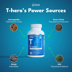 Essential Elements T-Hero capsules closeup highlighting dosage and daily use