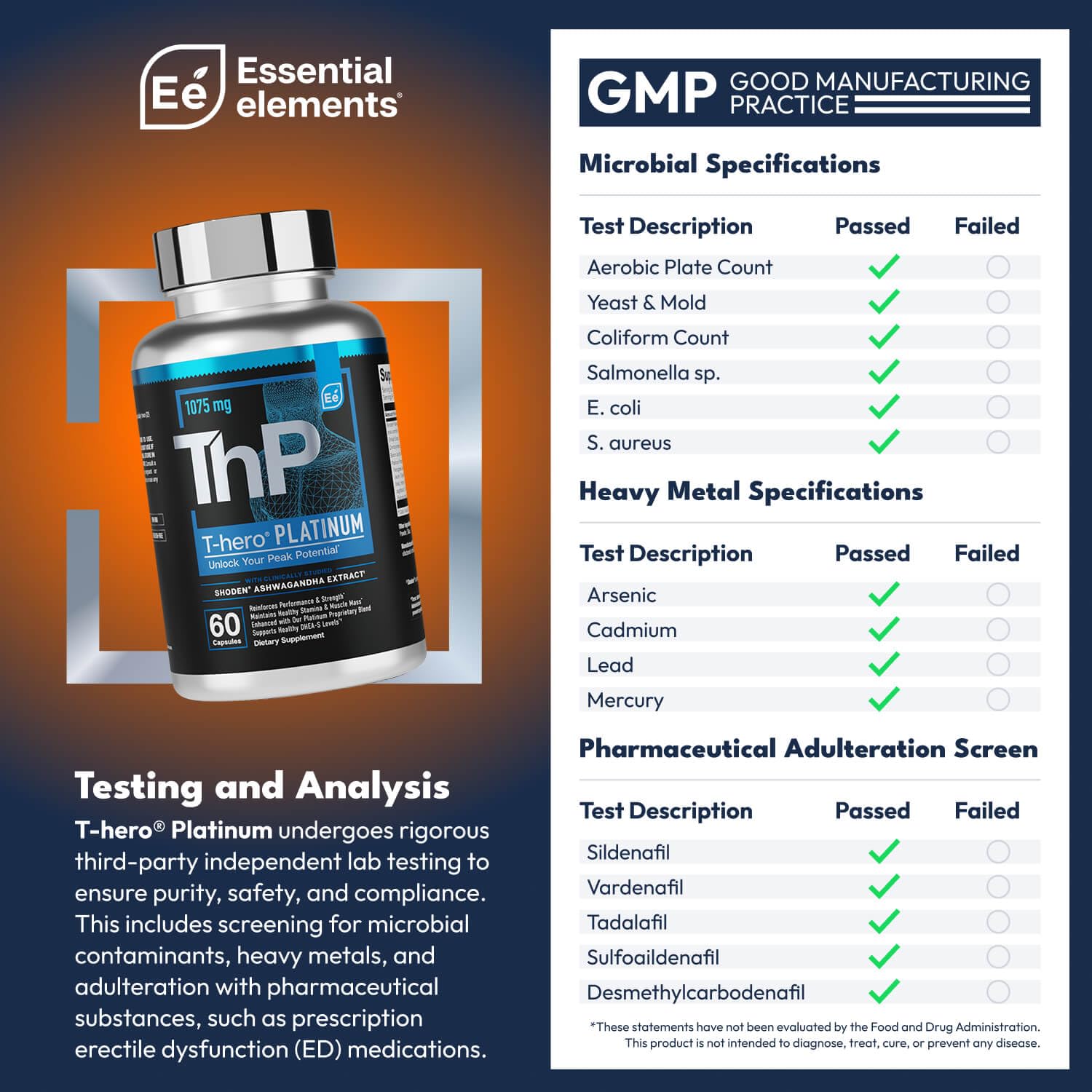Essential Elements T-Hero Platinum bottle back shows ingredients and serving guidance for users.