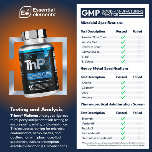 Essential Elements T-Hero Platinum bottle back shows ingredients and serving guidance for users.