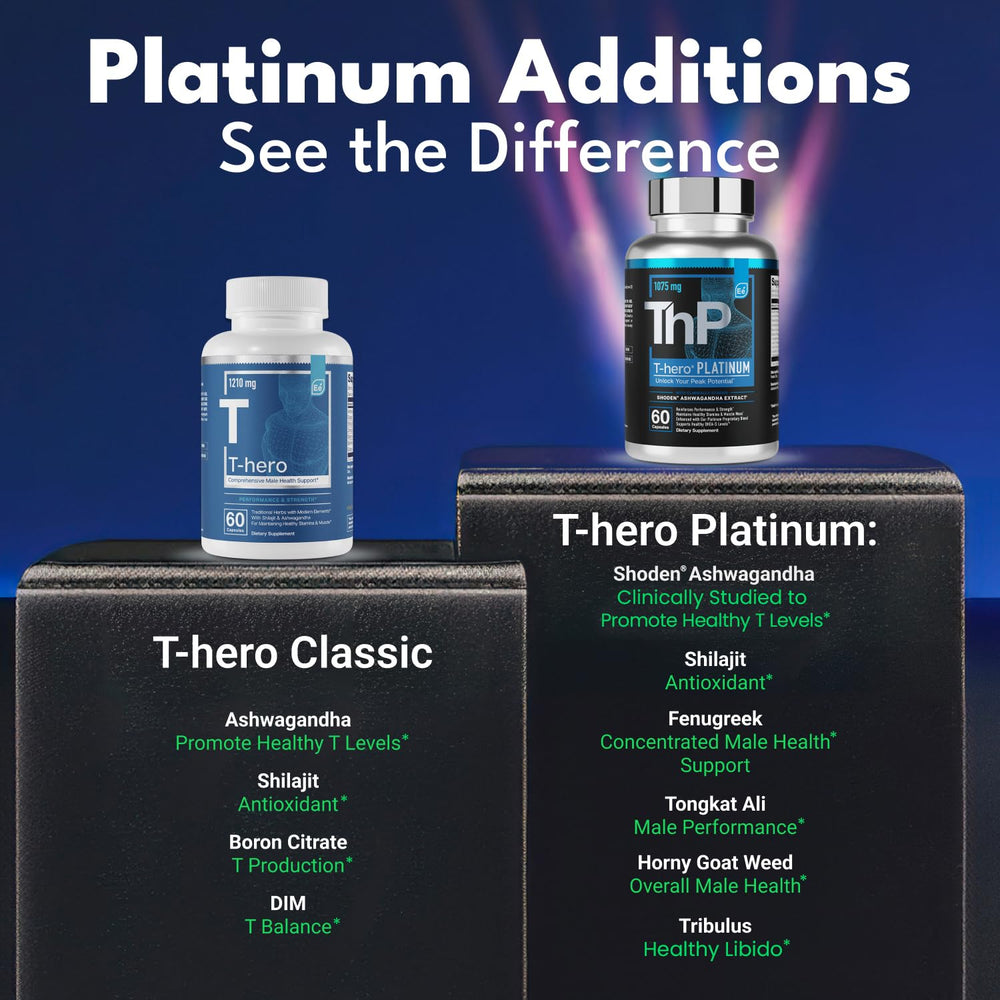Essential Elements T-Hero Platinum daily routine scene emphasizes consistency and routine fitness.