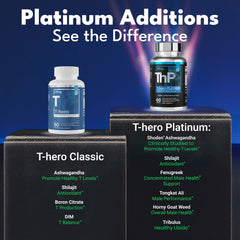 Essential Elements T-Hero Platinum daily routine scene emphasizes consistency and routine fitness.