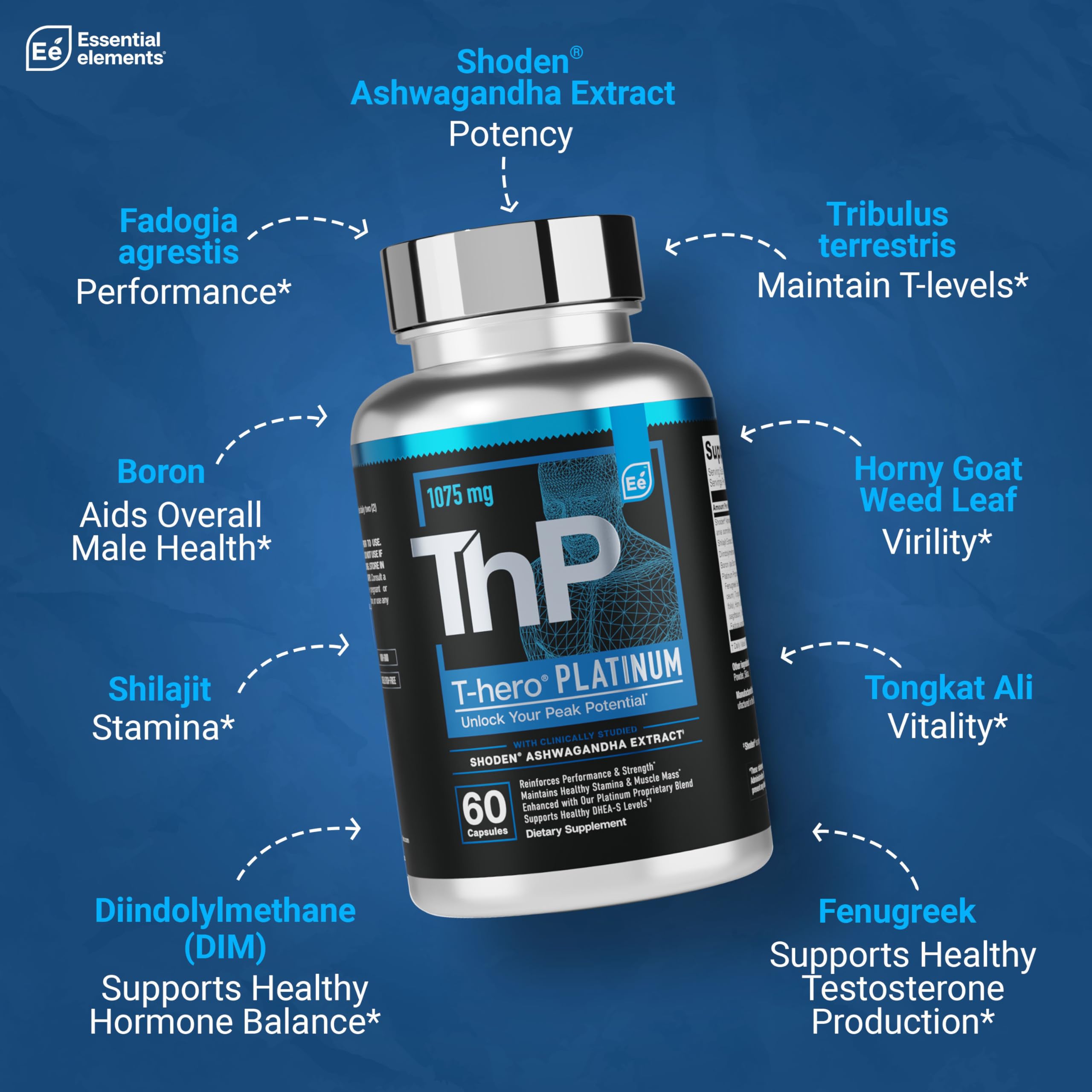 Gym workout scene with Essential Elements T-Hero Platinum indicating endurance support.