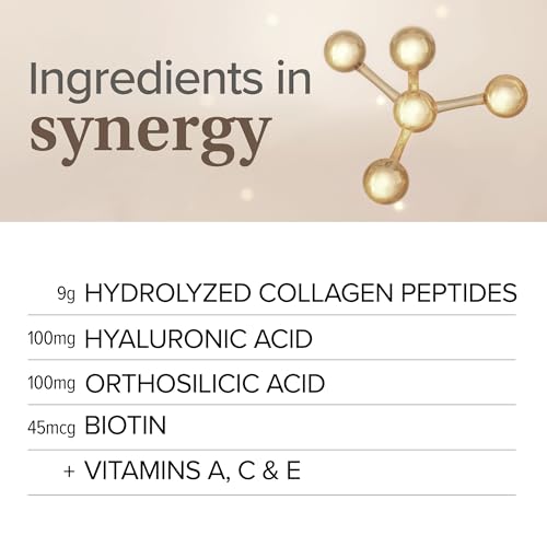 Essential Nutrition Collagen Skin ingredients panel notes Verisol, Peptan and vitamins for beauty support.